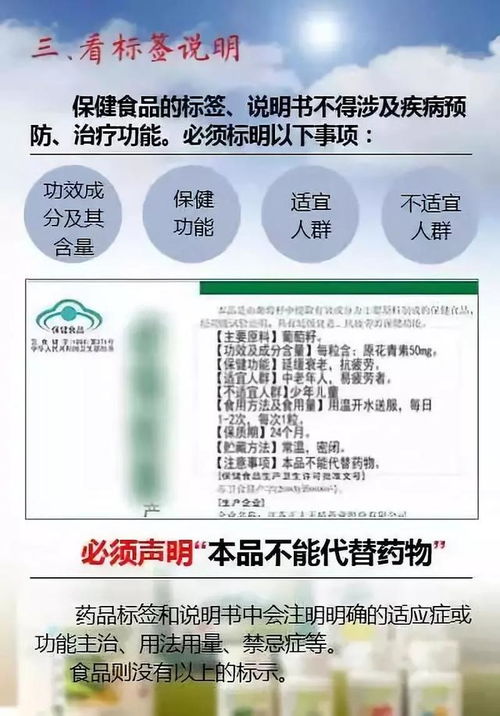 庄浪县食药监局科普宣传专栏 读懂保健食品,防范保健食品欺诈和虚假宣传
