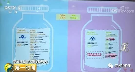 保健食品标签须提醒 不治病 ,新规明年生效